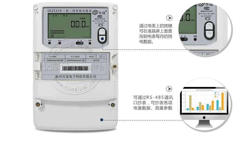 ٸ¡DSZ532ܱܵʽ